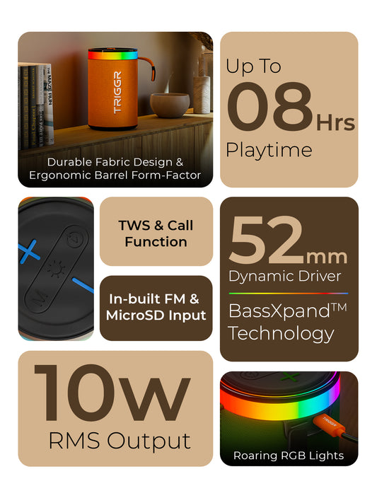 TRIGGR Roar 10 with RGB Lights, Fabric Exterior, TWS & FM Mode, 8H Playtime, 10W Bluetooth Speaker