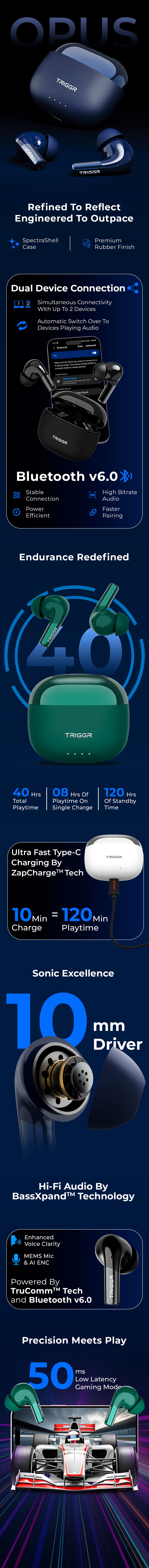 TRIGGR Opus with Latest BT v6.0, Dual Pairing, SpectraShell Case, 40Hr Playtime, 10mm Dynamic Drivers, Rich Bass