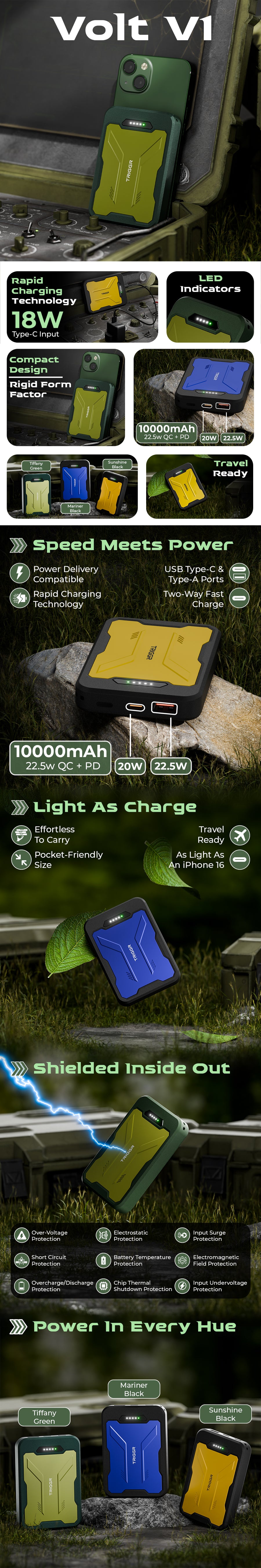 TRIGGR Volt V1, 10000mAh Pocket-Size Power Bank, 22.5W Quick Charge + Power Delivery Support