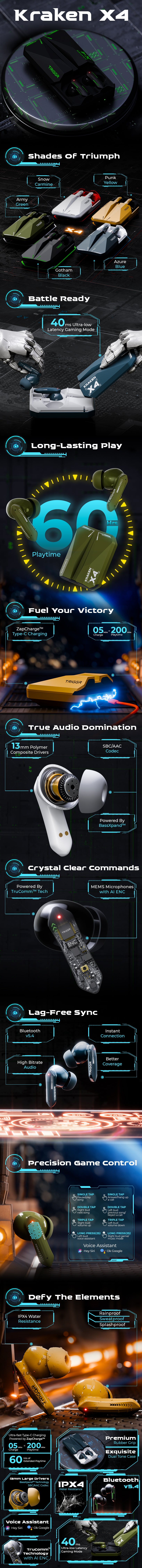 TRIGGR Kraken X4 with 13mm Drivers, 40ms Latency, ENC, 60H Battery, Rubber Finish, v5.4 Bluetooth